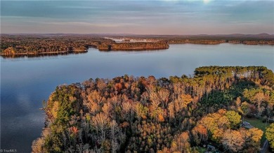 Lake Acreage For Sale in Salisbury, North Carolina
