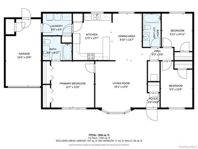 Beautifully Maintained, 3 Bedrooms, 2 Bathroom Ranch with - photo 30