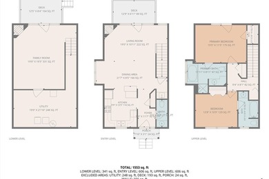 Enjoy Turn-Key Waterfront Living in Westlake Pointe. Mostly - photo 36