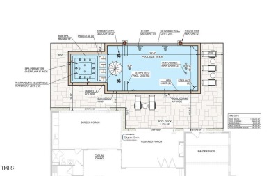 2025 Parade of Homes Entry- Located in the coveted Country Club