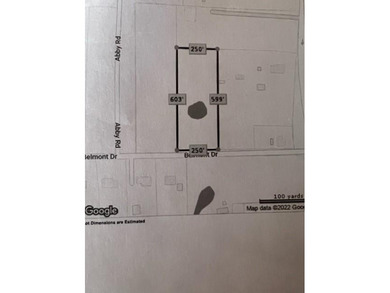 (private lake, pond, creek) Acreage For Sale in Midlothian Texas