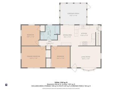 Welcome to this well-maintained 3-bedroom, 1-bath home in - photo 42
