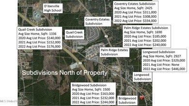 Excellent development site - surrounded by Bridgewood and - photo 22