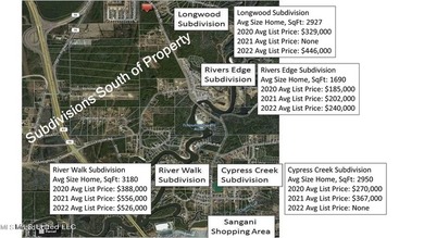 Excellent development site - surrounded by Bridgewood and - photo 23