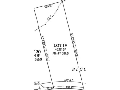 (private lake, pond, creek) Lot For Sale in Colleyville Texas