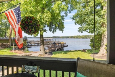 Lake Home Sale Pending in Lexington, North Carolina