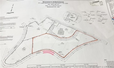 Rare opportunity to own approximately 2 acres with breathtaking - photo 17