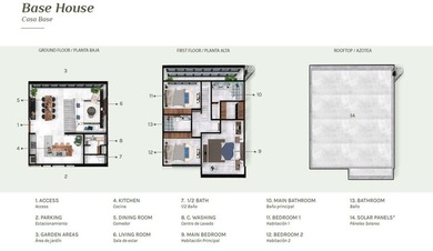 Experience a unique opportunity to own a 3-bedroom home in Tulum - photo 12