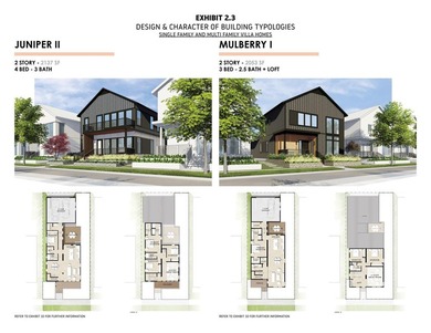Welcome to Lakeshore Commons! This vacant lot is located in one - photo 12
