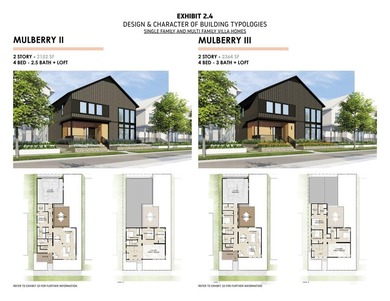 Welcome to Lakeshore Commons! This vacant lot is located in one - photo 13