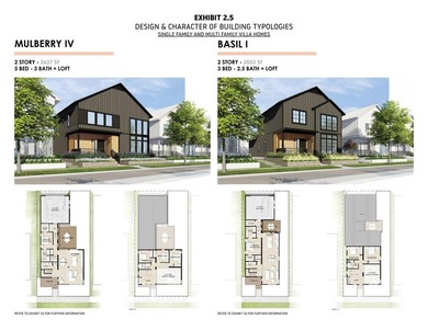 Welcome to Lakeshore Commons! This vacant lot is located in one - photo 14
