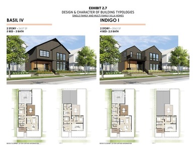 Welcome to Lakeshore Commons! This vacant lot is located in one - photo 16
