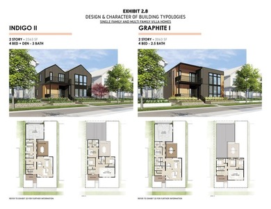 Welcome to Lakeshore Commons! This vacant lot is located in one - photo 17