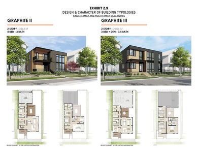 Welcome to Lakeshore Commons! This vacant lot is located in one - photo 18