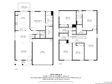 Welcome to 6918 Cutting Creek, a beautifully updated and