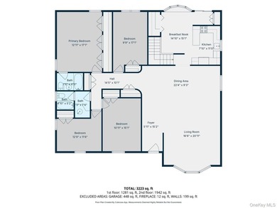 Roslyn, Flower Hill 5 Bedroom, 3 Bath Sprawling Ranch on - photo 4