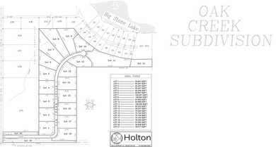 Welcome to Oak Creek, the newest rural subdivision of the Big - photo 2