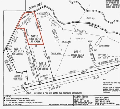 Lake Lot For Sale in Hayward, Wisconsin