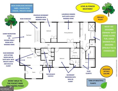 REDUCED $10K + $5K IN CC FOR A CONTRACT ACCEPTED BY 7/31/26! - photo 6