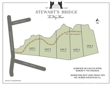 Cane Creek Lake Acreage For Sale in Waxhaw North Carolina