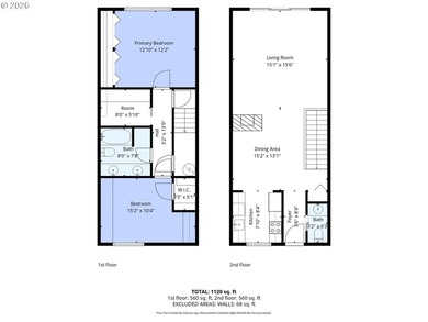 Historic Milwaukie Condo property sit on the Willamette River - photo 37