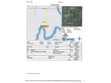 Lake Acreage For Sale in Morris, Illinois