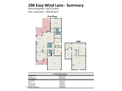 Beautiful brick ranch with custom moldings, tray ceilings, and a - photo 30