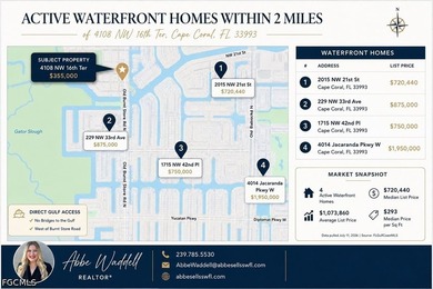 Waterfront living at its finest in sunny Southwest Florida! This - photo 14