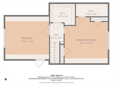 Welcome to this well-maintained 3-bedroom, 1-bath home offering - photo 37