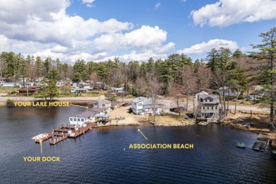 (private lake, pond, creek) Condo For Sale in Laconia New Hampshire