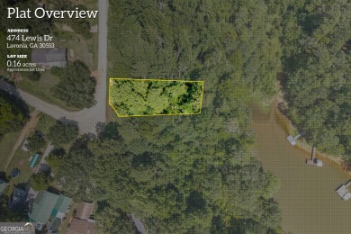 Lake Hartwell Lot For Sale in Lavonia Georgia