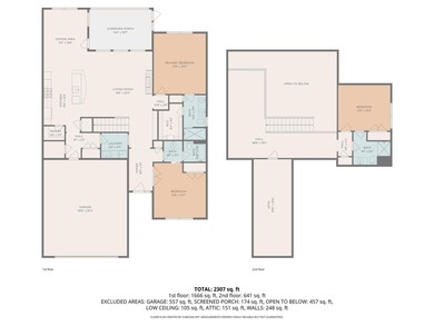 Welcome to this stunning 3-bedroom, 3-bathroom slab-on-grade - photo 37