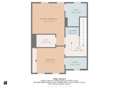 Market Common is a distinctive Live/Work community. Nestled - photo 27