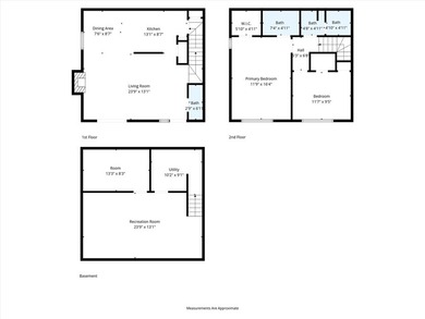 Charming Urban Retreat in Richardson Near UTD!! Nestled in the - photo 32