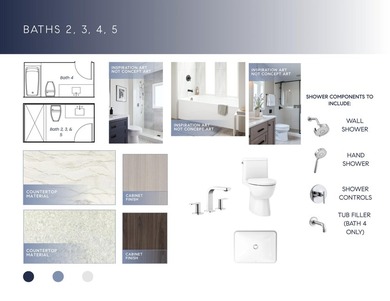 New construction to be built with fully transferrable golf - photo 21