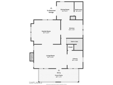 Historic Seminole Park gem in the heart of Fort Myers, just