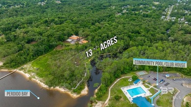 (private lake, pond, coastal) Home For Sale in Lillian Alabama