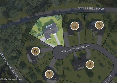 Ohio River Lot For Sale in Louisville Kentucky