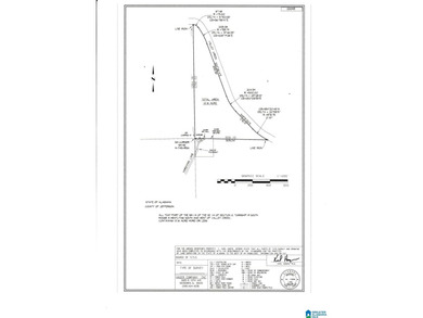 (private lake, pond, creek) Acreage Active Under Contract in Hueytown Alabama