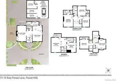 Nestled in the highly desirable Kew Forest section of Forest - photo 30