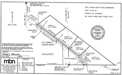 Grand River - Ottawa County Lot Sale Pending in Grand Haven Michigan