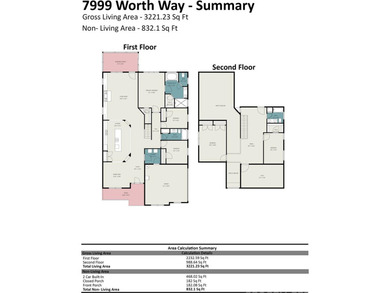 Welcome to 7999 Worth Way, a beautifully maintained 5-bedroom - photo 4