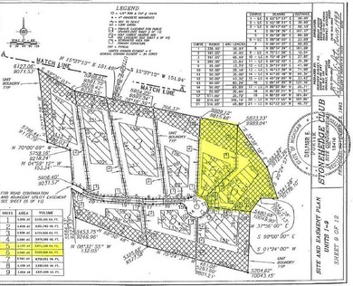 GOLF COURSE LIVING- Fantastic opportunity to own 2.52 acres on - photo 38