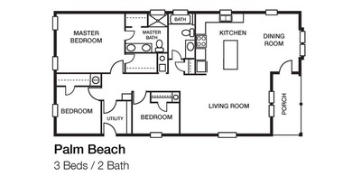 Mid Florida Lakes Area Home For Sale in Leesburg Florida