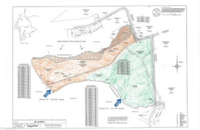 High Rock Lake Acreage For Sale in Lexington North Carolina