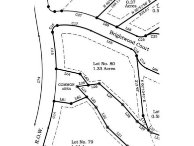 Waterfront lot in desirable Edgewater on Lake Tillery. This - Lake Lot For Sale in Norwood, North Carolina