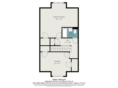 This beautifully updated 1.5-story interior-unit townhome blends - photo 17