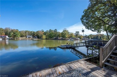 Lake Home For Sale in Lexington, North Carolina