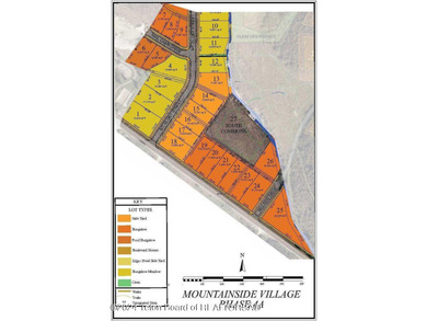 (private lake, pond, creek) Lot Sale Pending in Victor Idaho